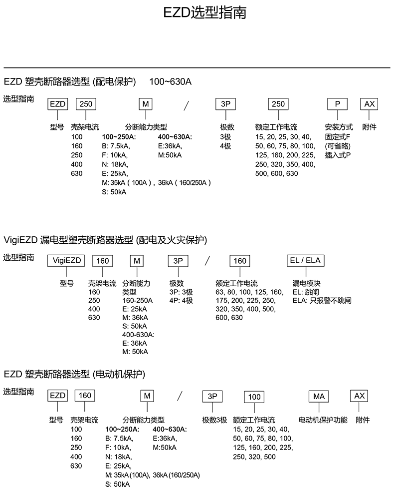<a href=http://www.wf628.cn/ target=_blank class=infotextkey><a href=http://www.wf628.cn/ target=_blank class=infotextkey>施耐德代理</a>商</a>談施耐德塑殼斷路器型號介紹